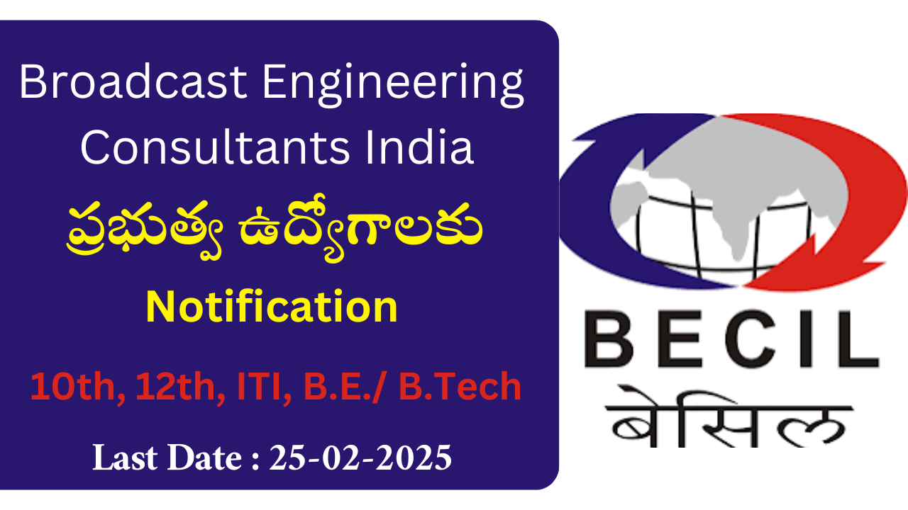 BECIL 2025 Recruitment Notification